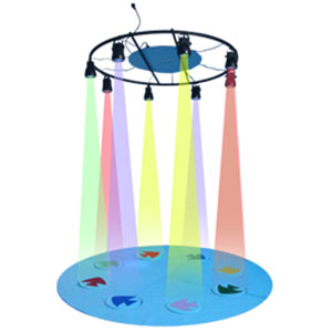 Ring projection light music jump-Electronic multisensory-TongHuanXiao Recovery